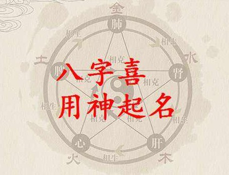 男孩名字如何起好聽(tīng)